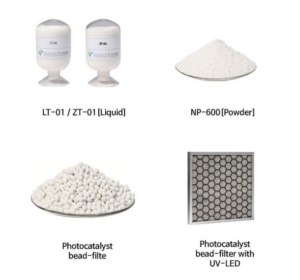 Photocatalyst Material & Filter Modules
